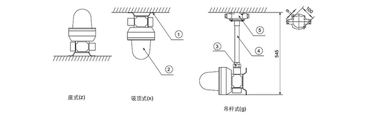 防爆灯具 防爆固定照明灯 防爆声光报警器 > bbj 系列防爆声光报警器_电路图分享 适用范围 适用于爆炸性环境1区、2区危险场所; 使用于可燃性粉尘环境20区、21区、22区场所; 适用于A、B、C类爆炸性气体环境; 适用于T1~T4温度组别; 广泛用于石油开采、炼油、化工、军工等危险环境及海洋石油平台、油轮等危险场所作事故信号报警或作为讯号指示用。 产品型号 选型表 外形尺寸及安装 订货须知 用户选型时请按防爆标志的名称、型号、标志牌代号及安装方式逐项编号。